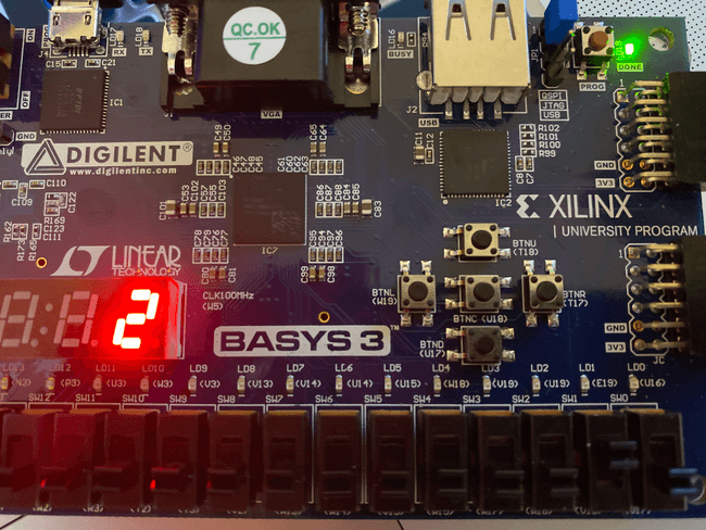 7-Segment LED Display